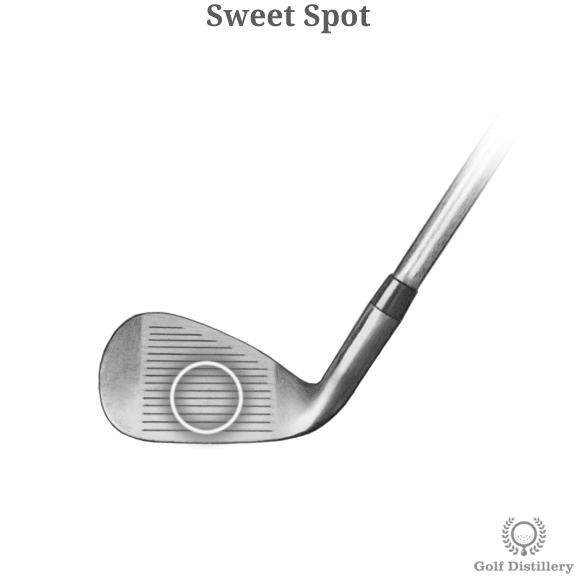 The Sweet spot of a golf club